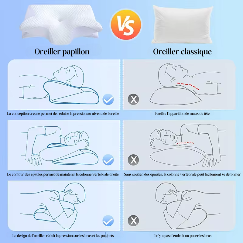 Butterfly pillow for neck pain