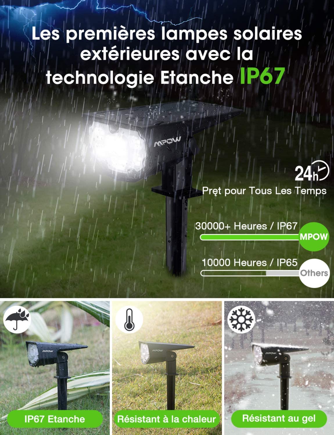 Solar LED Projector for Garden and Outdoor Use