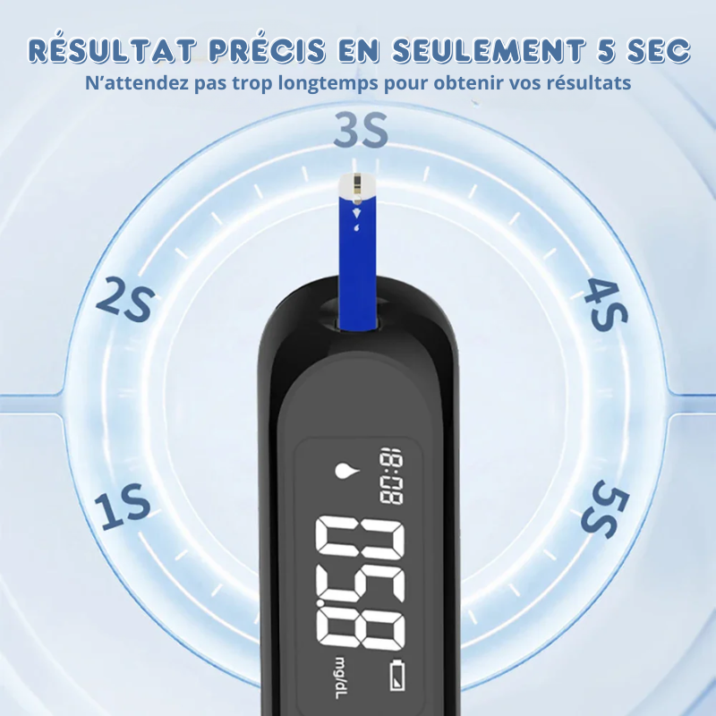 Glycemic Measuring Device - Easy & Fast