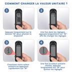 Glycemic Measuring Device - Easy & Fast