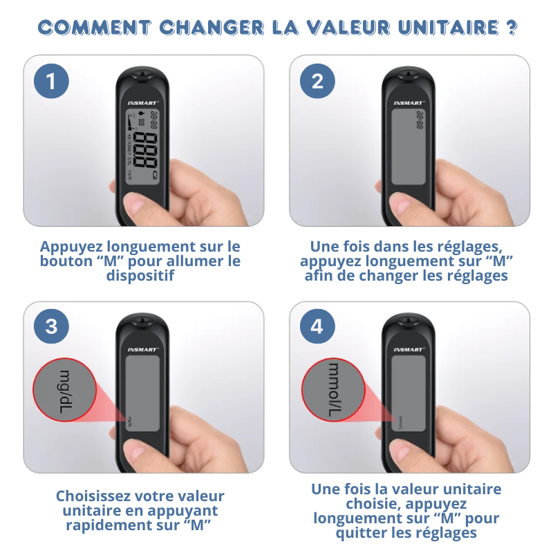 Glycemic Measuring Device - Easy & Fast