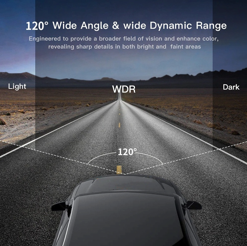 DASHCAM - In-car camera