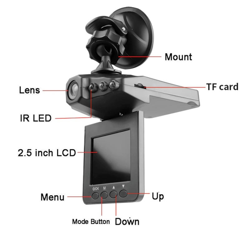 DASHCAM - In-car camera