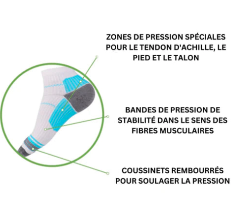 Lot de 3 Paires de Chaussettes de Compression Médicales