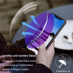 Folding reading glasses - Progressive lenses