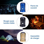 Multifunctional Outdoor Camping Light
