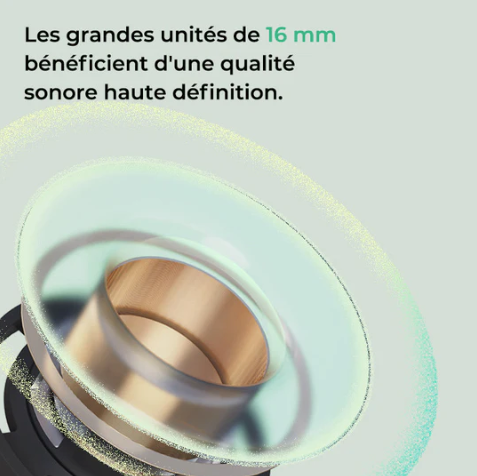 SonAura - Écouteurs Bluetooth sans Fil à conduction osseuse