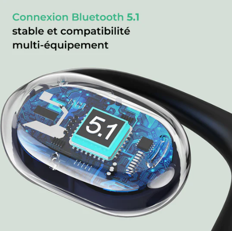 SonAura - Écouteurs Bluetooth sans Fil à conduction osseuse