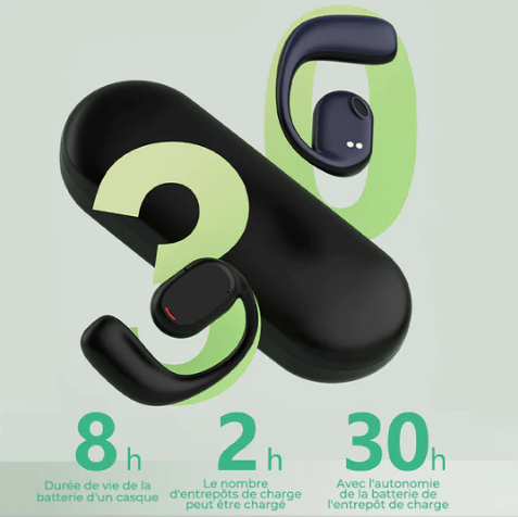 SonAura - Écouteurs Bluetooth sans Fil à conduction osseuse