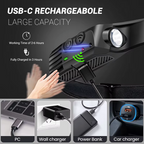 Lampe Frontale à Induction PUISSANCE MAX - 6 en 1
