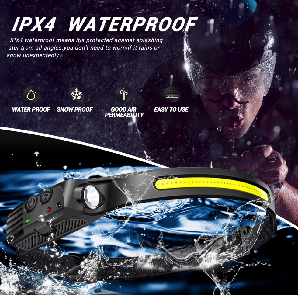 Lampe Frontale à Induction PUISSANCE MAX - 6 en 1