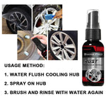 Spray nettoyant et antirouille