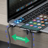 Câble USB Type C - Embout Incassable