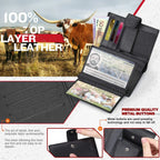 RFID Blocking Multi-Compartment Wallet