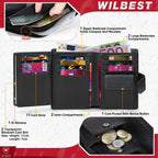 RFID Blocking Multi-Compartment Wallet