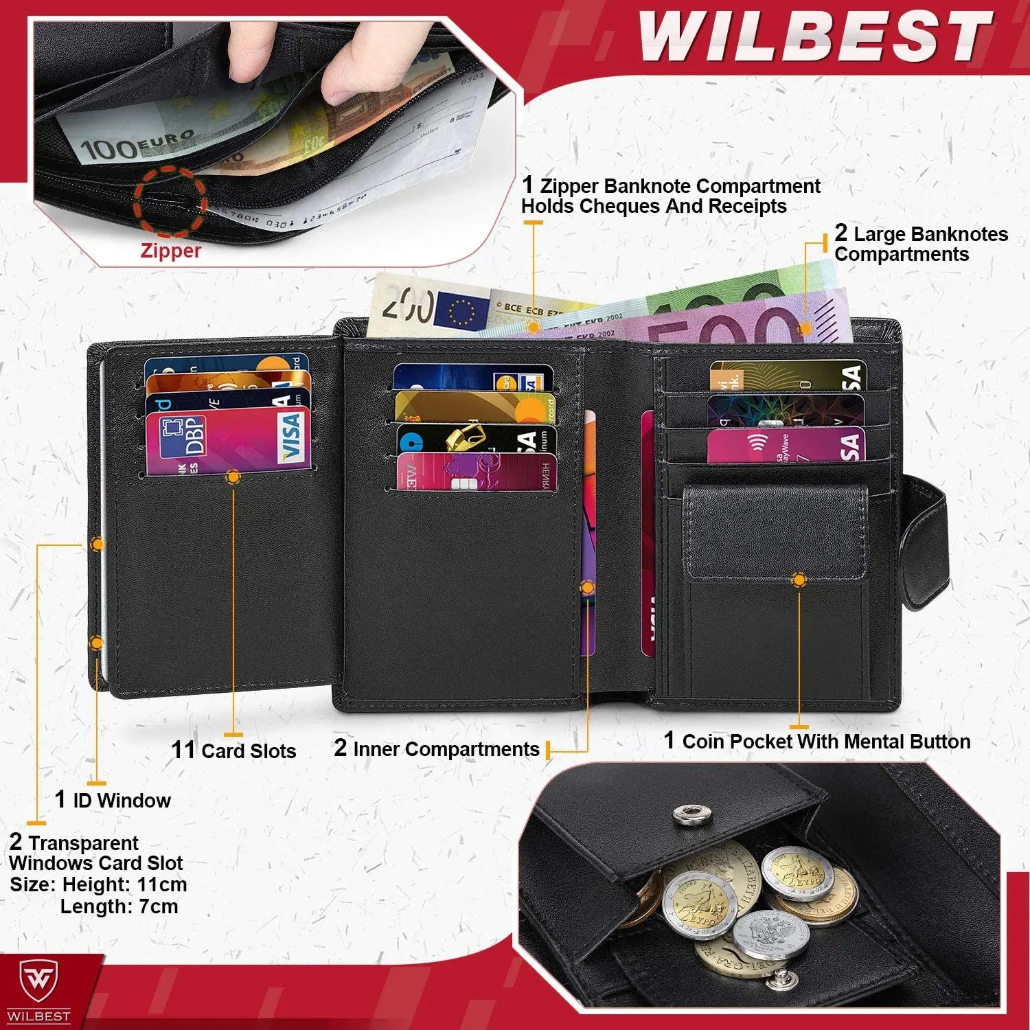 RFID Blocking Multi-Compartment Wallet