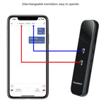 Traducteur multilangues : Traduction Vocal Rapide -137 Langues