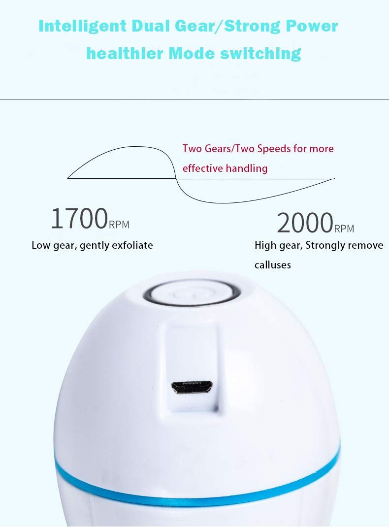 Éliminateur de Callosités Automatique