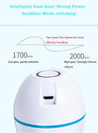 Éliminateur de Callosités Automatique