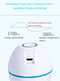 Éliminateur de Callosités Automatique