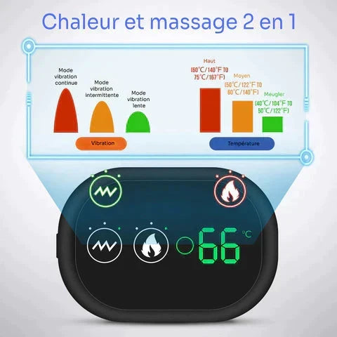 Attelle d'épaule chauffante & massante