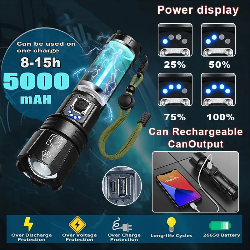 Lampe de Poche LED Ultra Puissante