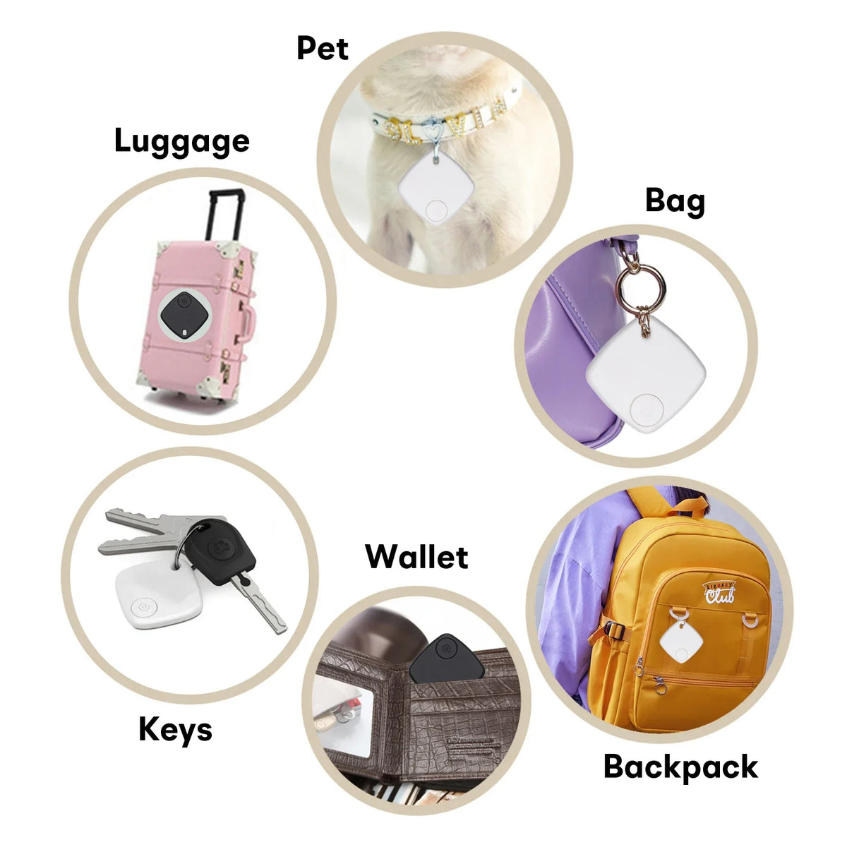 Porte clé anti perte - Traqueur Bluetooth