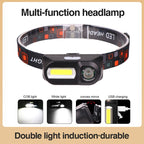 Powerful and removable headlamp - USB charging