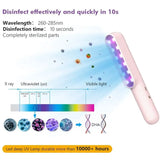 Stérilisateur UV USB - Désinfection Renforcée