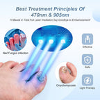 Fungus Treatment Express – Stop Nail Mycosis + FREE OILS