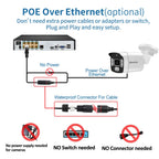Caméra de surveillance extérieure étanche
