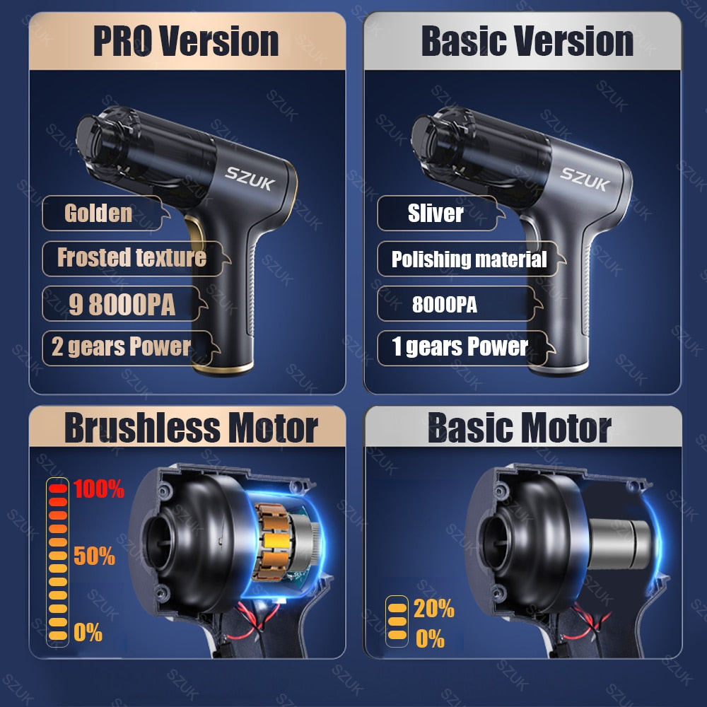 POWER+ Cordless Handheld Vacuum, 98000Pa of power!