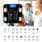 Smart Scale - Fat and Muscle Mass Calculations