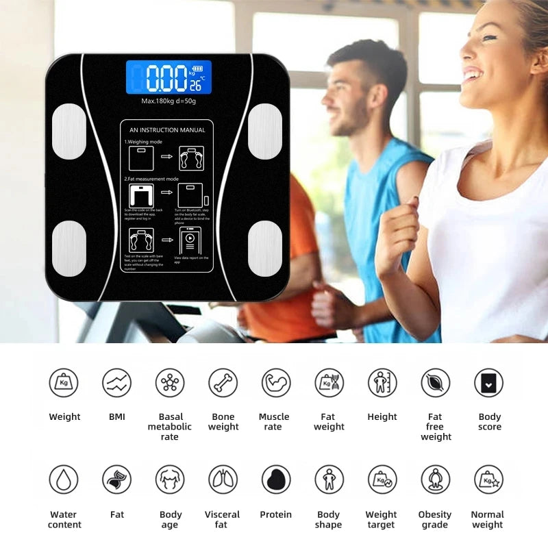 Smart Scale - Fat and Muscle Mass Calculations