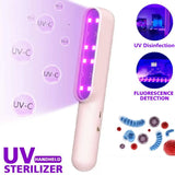 Stérilisateur UV USB - Désinfection Renforcée