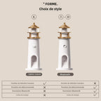 Veilleuse Phare LED Décorative – Projection Lune & Bluetooth
