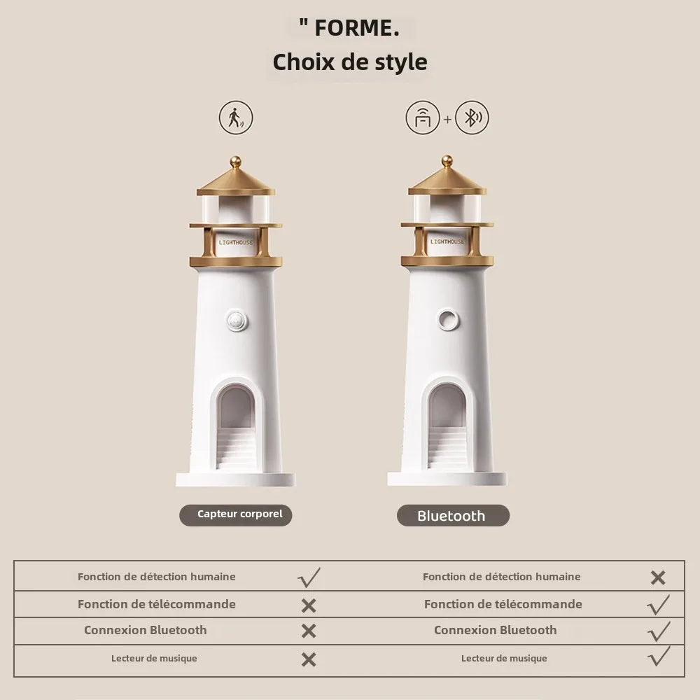 Veilleuse Phare LED Décorative – Projection Lune & Bluetooth