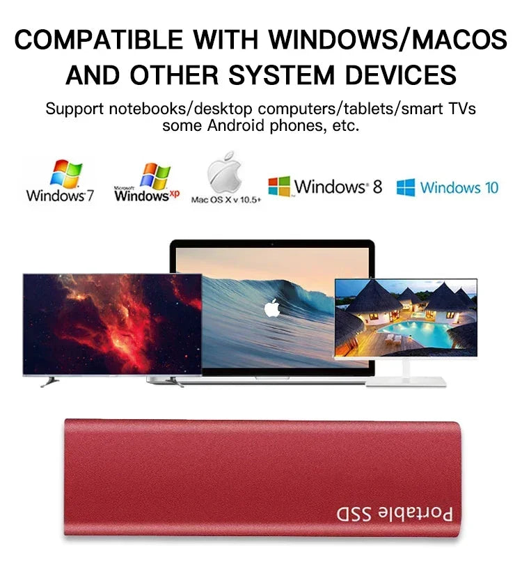 USB 3.1 External SSD Hard Drive