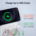 Multiprise 6 en 1 - 2 Prises + 3 USB + 1 USB-C