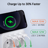 Multiprise 6 en 1 - 2 Prises + 3 USB + 1 USB-C
