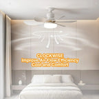 Silent LED Ceiling Fan with Remote Control