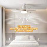 Ventilateur de Plafond LED Silencieux avec Télécommande