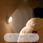 2x Indoor LED Spotlight - Detachable and Motion Sensor