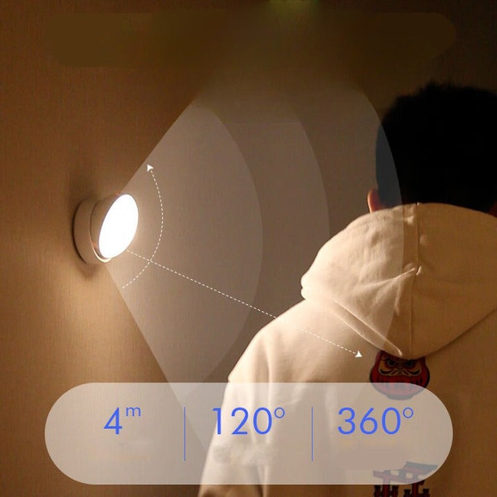 2x Indoor LED Spotlight - Detachable and Motion Sensor