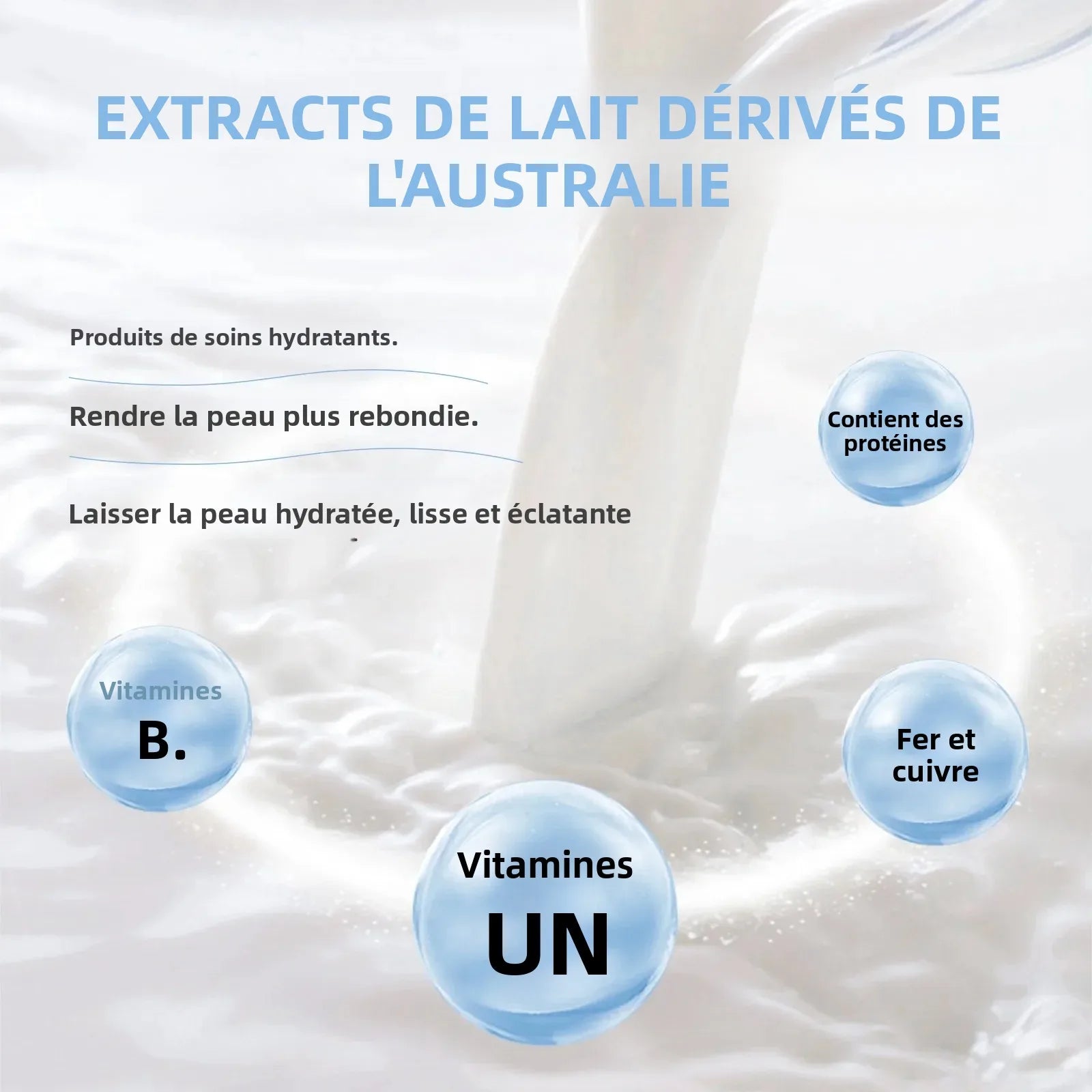 Kit Routine Soins 5PCS Hydratant Lait & Beurre de Karité