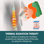 24x Self-Heating Patches 12H Lumbar - Relieves pain