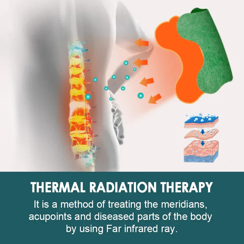 24x Self-Heating Patches 12H Lumbar - Relieves pain