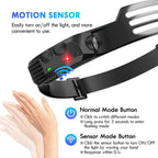 230° Wide-Beam Headlamp & Motion Sensor