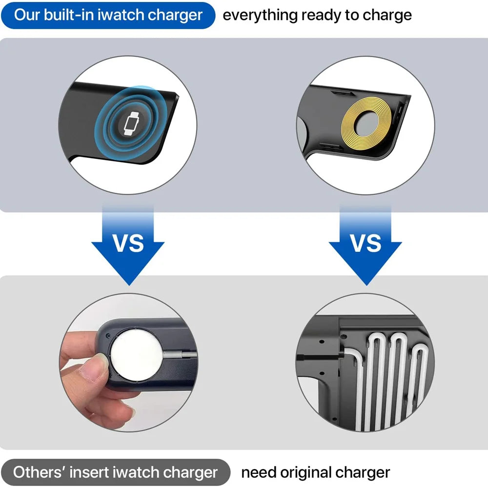 3-in-1 Wireless Charging Stand - iPhone, AirPods & Apple Watch