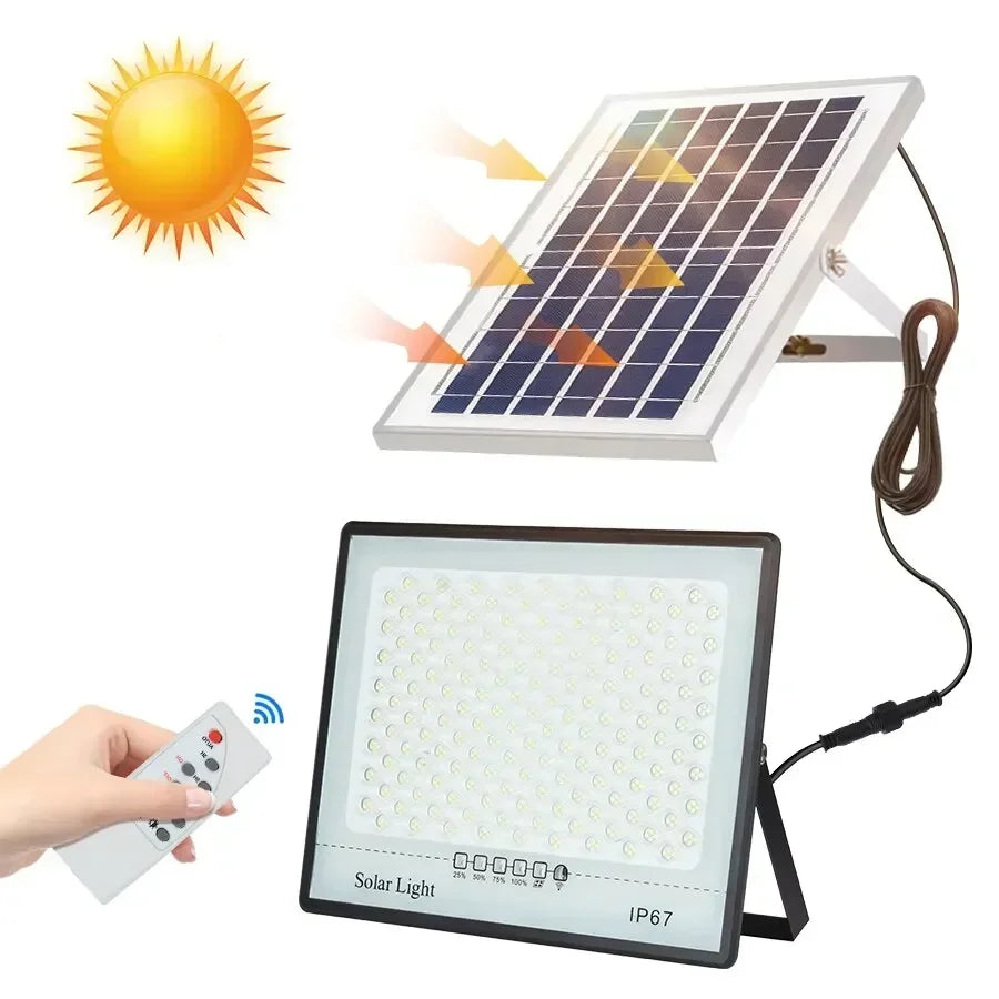 Lampe Projecteur LED Solaire IP67 Murale de Jardin
